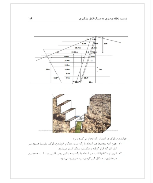 اصول طراحی در معادن سنگ های ساختمانی و تزئینی - نمونه اول - جزیره کتاب های الکترونیکی